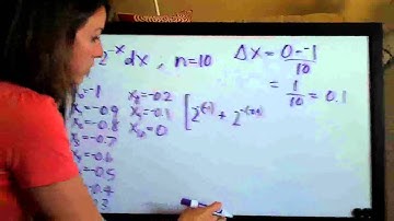Trapezoidal Rule Example 2 (KristaKingMath)