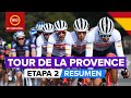 Tour de La Provence 2022  - Resumen Etapa 2