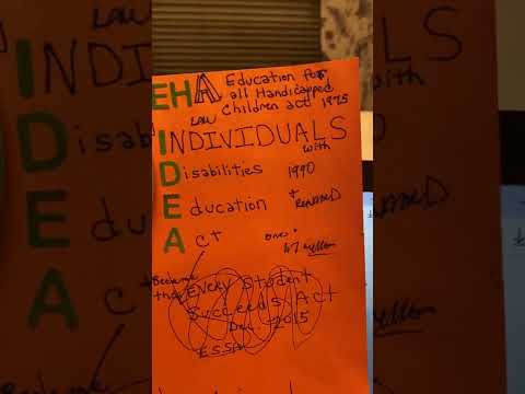 Video: Txoj Cai Education for All Handicapped Children Act ua dab tsi?