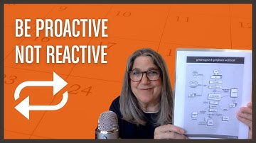 How to Handle Repeating Next Actions With GTD®