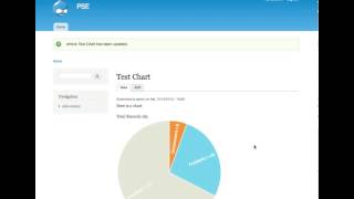 Using Chart.js to make charts on a Drupal Site