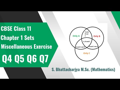 Sets | Class