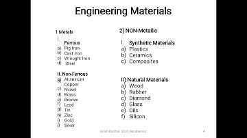 Engineering Materials VTU Module - IV Lecture 3 by Girish Kallihal
