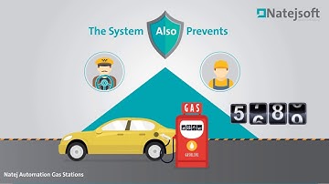 Automation Gas Stations Solutions (English) - Natejsoft