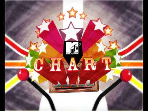 title mtv chart - YouTube