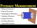 Pressure Measurement in Hindi, Absolute Pressure, Gauge Pressure, Vacuum Pressure