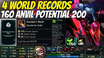 4 World Records in 1 Game – 160 Anvils With Potential for 200+