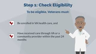Veteran Flu Shots
