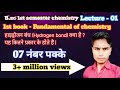 हाइड्रोजन बंध (Hydrogen bond) क्या है ? यह कितने प्रकार के होते हैं |