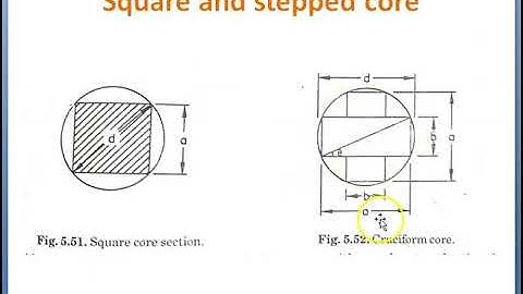 Video 3.3 Design of transformer core part-2