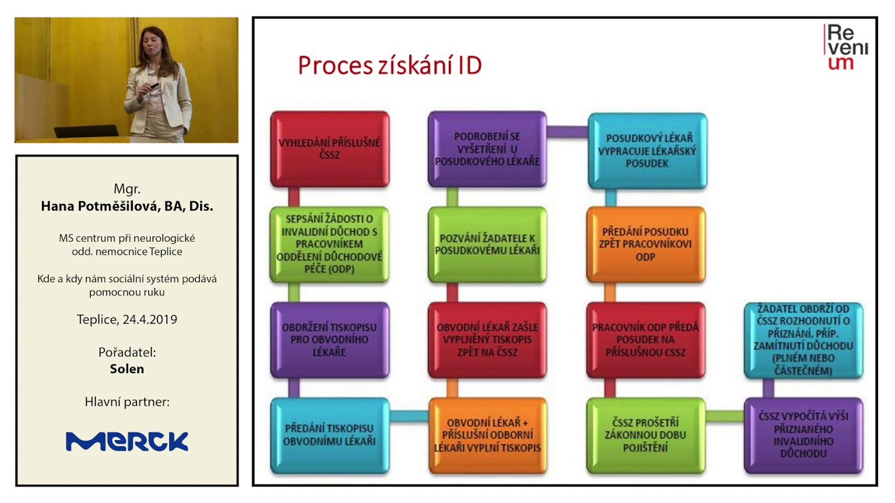 Kde a kdy nám sociální systém podává pomocnou ruku