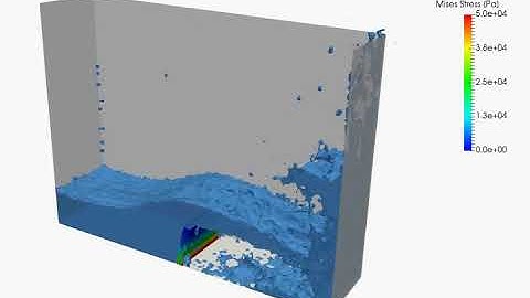 DamBreak with Elastic Obstacle Simulation