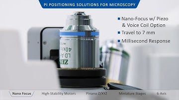 Nanopositioning Tools for Microscopy: Scanning Stages, Fast Objective Nanopositioners, 6DOF Stages