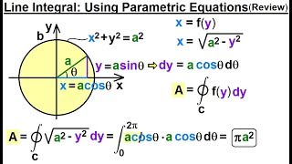 Calculus 3: Line Integrals (7 of 44) What is a Line Integral? Using Parametric Equations