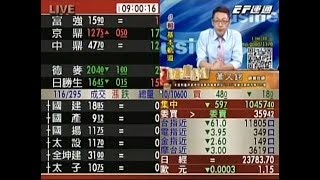 20181008 0900 蕭又銘 台股直播室