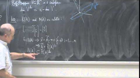 Shifrin Math 3500 Day 38: The Four Fundamental Subspaces, cont.