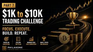 Part 7: Trading Challenge $1K to $10,000. Finding A Coin to Leverage 3X
