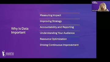 Leading as Innovators: Leveraging Data for Continuous Improvement in Student Outreach (Summit 2025)