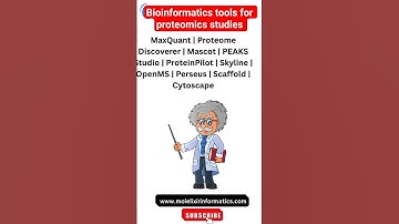 Top 10 Bioinformatics Tools for Proteomics Research | Essential Tools for Protein Data Analysis