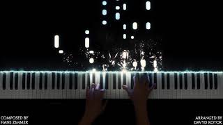 Molossus- Batman Begins- Piano Version