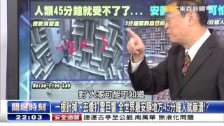 關鍵時刻 20160314 節目播出版(有字幕) 關鍵時刻 20160314 節目播出版(有字幕)