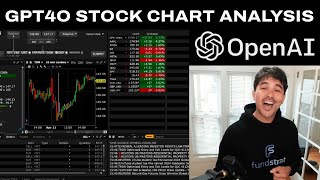 Stock Chart Analysis with GPT4o Omni (Python Tutorial) screenshot 4