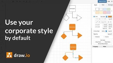 Use your corporate style by default – in draw.io for Confluence Server