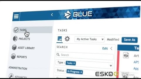 Esko Automated Packshots