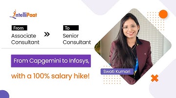 Got a Salesforce Developer Job at Infosys with 100% Hike | Intelllipaat Salesforce Course Review
