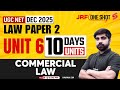 UGC NET Law Unit 6 | Commercial Law UGC NET | UGC NET Law Paper 2 By Karan Sir