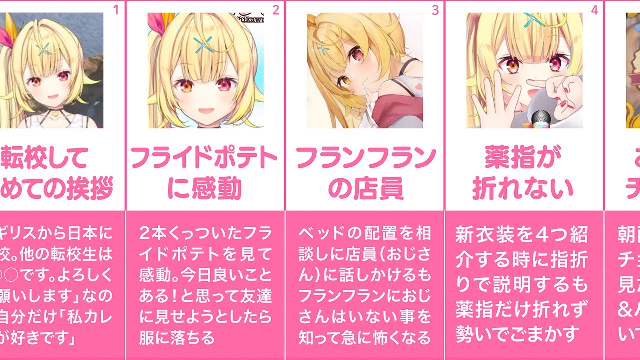 星川サラのあまり切り抜かれてない話 20選【動画は概要欄のURLから見てね☆】