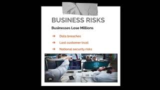 Cybersecurity in Today’s Digital World | Oral Presentation | Tra’veon