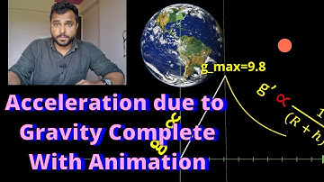 Acceleration due to Gravity Complete Theory with Animation for JEE and NEET, Physics, Gravitation,