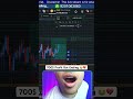 Trader Sad Life 😭💔 #trading #crypto #gold #nifty #viral #trending #reels #money