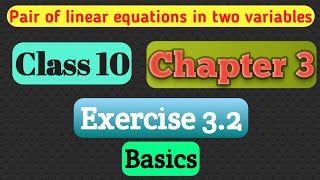 Exercise 3.2 ।। Basics ।। Polynomial Class 10 (NCERT), Introduction of Polynomials