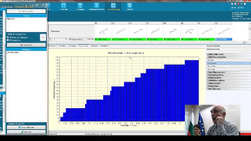 Introduction to the OECD QSAR Toolbox