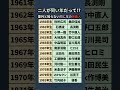 役所広司と桑田佳祐が同い年って知ってた!?意外な芸能人の年齢