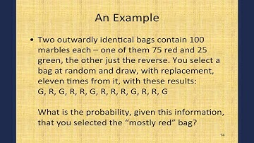 Probability & Resurrection 4: Tim McGrew on "Extraordinary Claims Require Extraordinary Evidence"