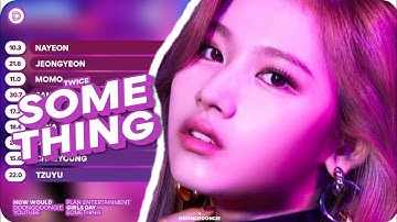 How Would Sing TWICE 