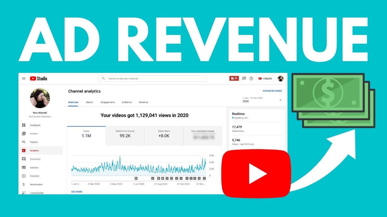 How Much YouTube Paid For 1 Million Views | How Much YouTube Paid Me ...