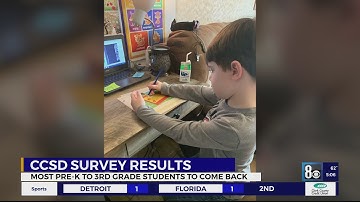 CCSD parent, employee hybrid learning surveys yield similar results; parents talk their preferences