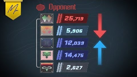CS2’s Hidden Matchmaking Change & VACNet & Next Update This Week?