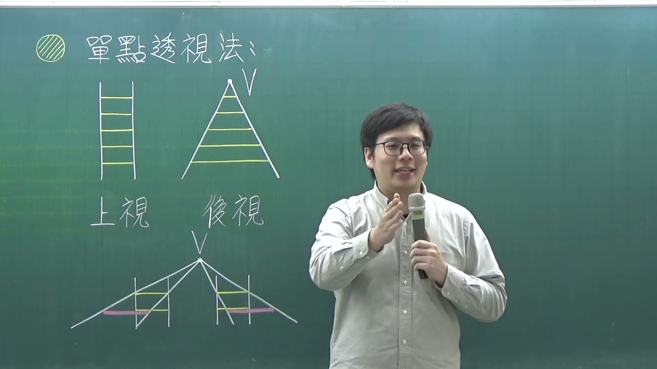 [高中數學][114學測數B][單選07][單點透視法][周杰數學][韋志老師主講]