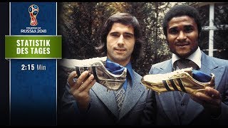 Muller Eusebio Co Meisten Tore Bei Einer Wm Youtube