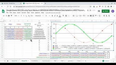 SIN(x) vs COS(x) in Taylor Maclaurin SERIESSUM Data Validation & LINEST Polynomial Regression Excel