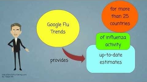 What is Google Flu Trends?