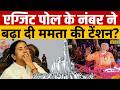 West Bengal Exit Poll: बंगाल में पलट गए एग्जिट पोल की सारी गणित! | Mamata | Modi | BJP | TMC vs BJP
