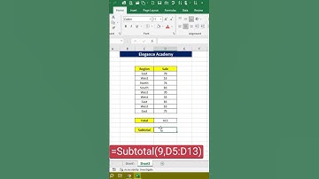 Excel Shortcut - Subtotal Formula😛 #excel #msexcel #eleganceacademy #ytshorts #shorts #subtotal