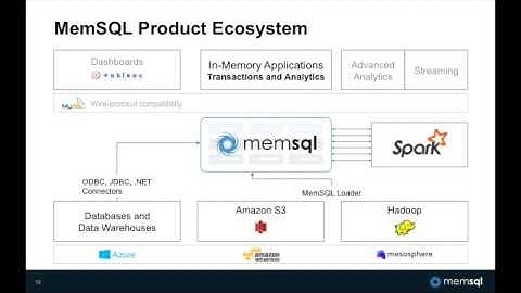 MemSQL Webcast and Demo