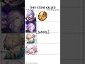 How Developer Give A Name Wuwa Hsr Zzz Zzzero Genshinimpact Genshinmemes Memes 原神 崩坏星穹铁道 鸣潮 How Developer Give A Name Wuwa Hsr Zzz Zzzero Genshinimpact Genshinmemes Memes 原神 崩坏星穹铁道 鸣潮